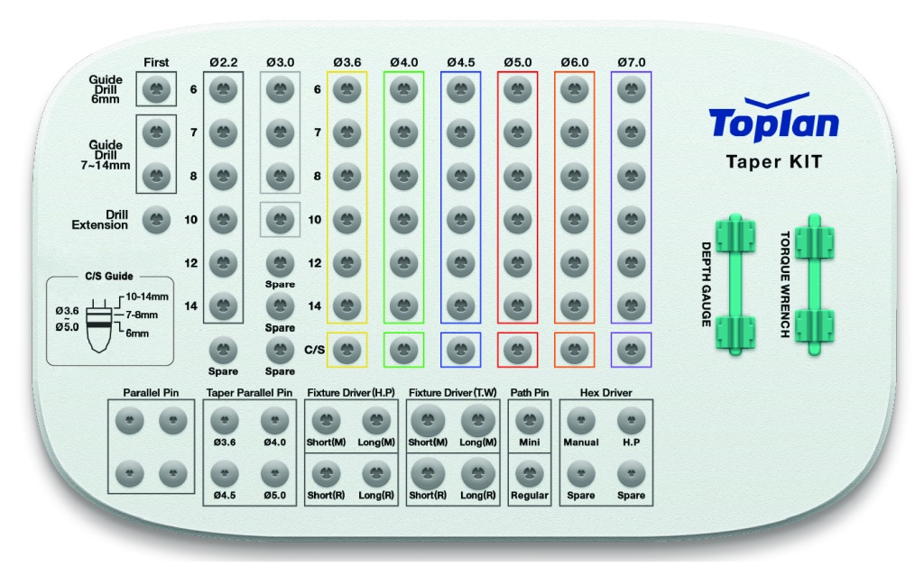 Toplan taper kit.jpg