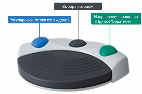 Surgic PRO педаль.jpg