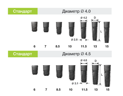 Сайт картинки TS III SA_4.0, 4.5.png