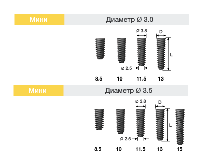 Сайт картинки TS III SA_3.0,3.5.png