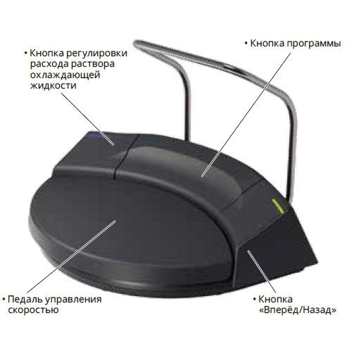 NSK PRO 2 педаль.png