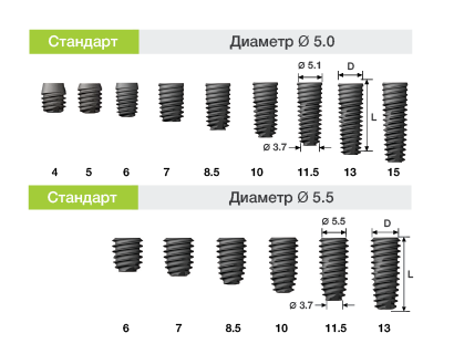 Сайт картинки TS III SA_5.0, 5.5.png