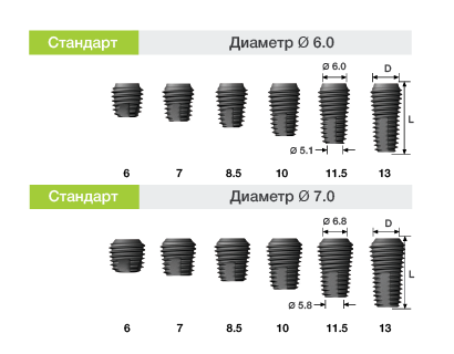 Сайт картинки TS III SA_6.0,6.5.png
